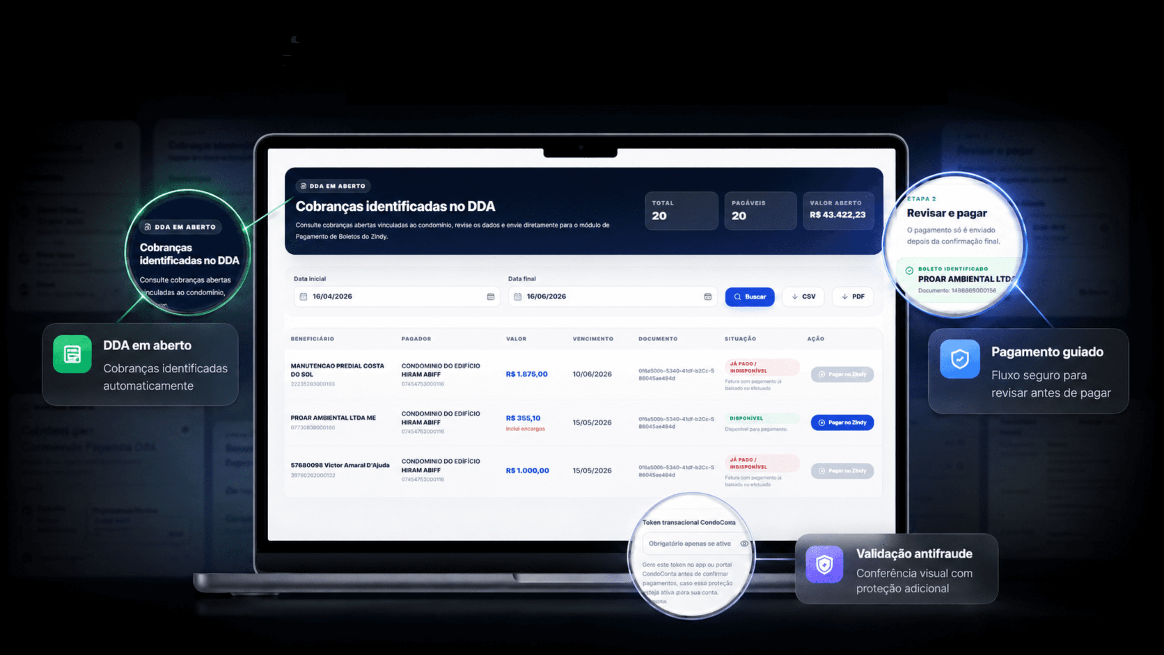 Painel DDA